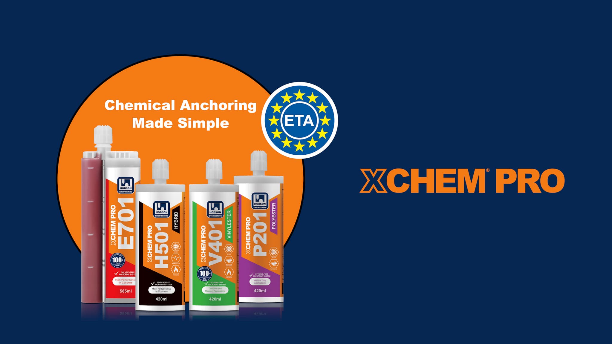 Xchem V401 chemical anchoring system animation